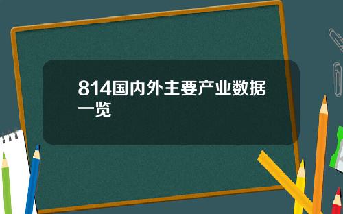 814国内外主要产业数据一览