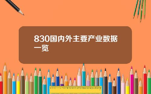 830国内外主要产业数据一览